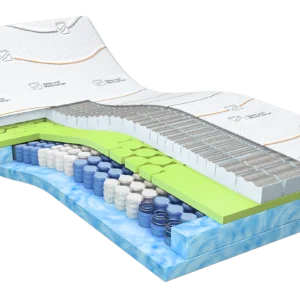 Mline - Matras Cool Motion 6